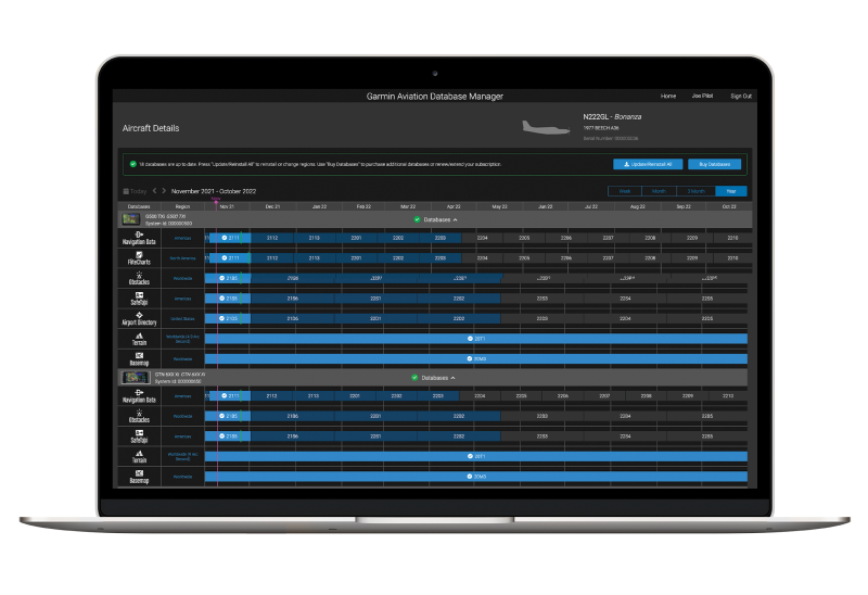 Garmin Navigation Data for All GNS™ Navigator Owners